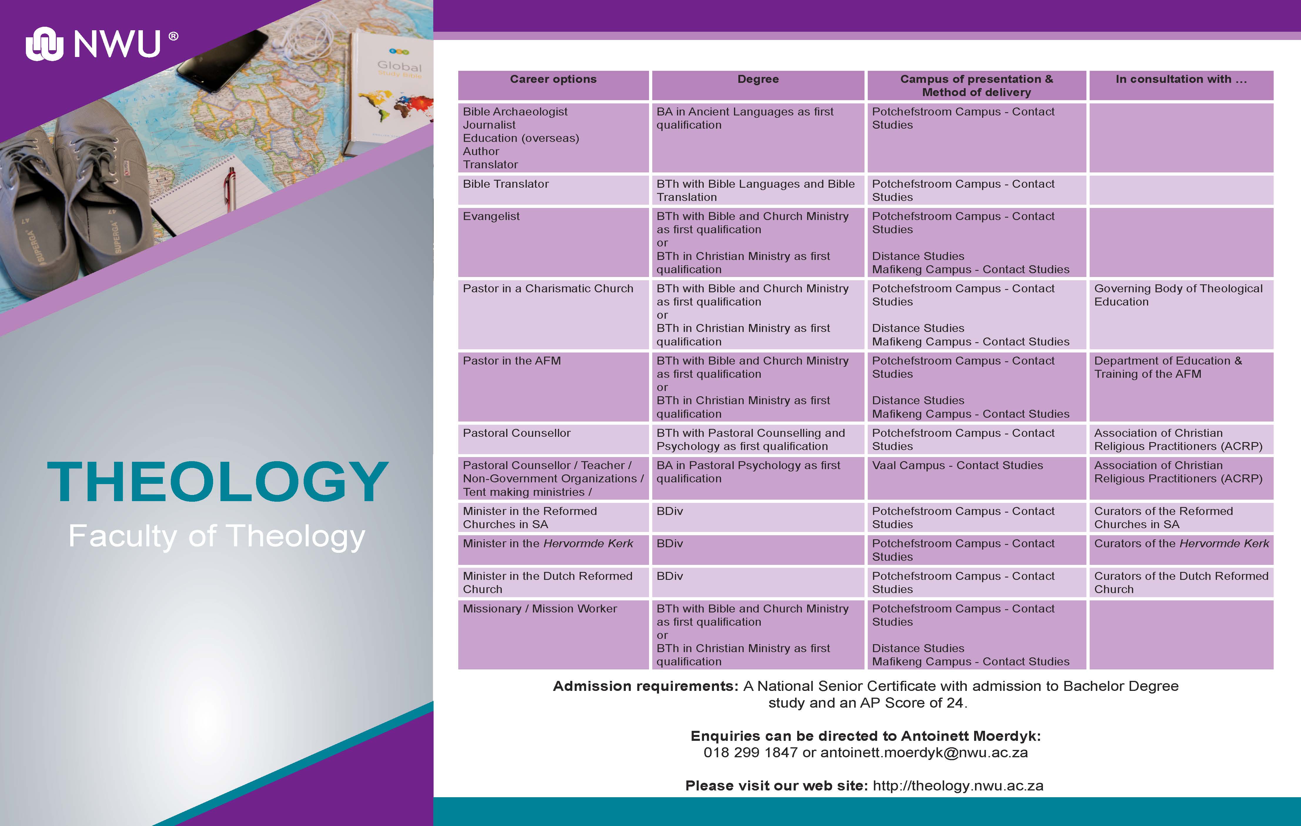 Home Theology NWU NorthWest University